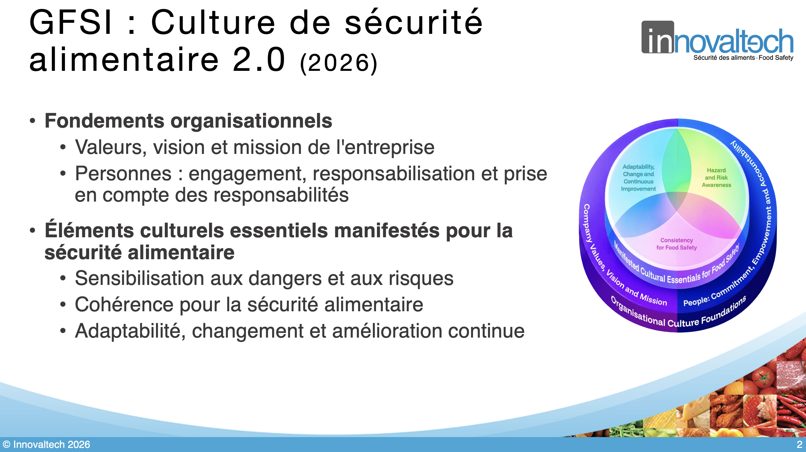 Fondements organisationnels et éléments culturels essentiels de la culture de sécurité alimentaire GFSI v2.0