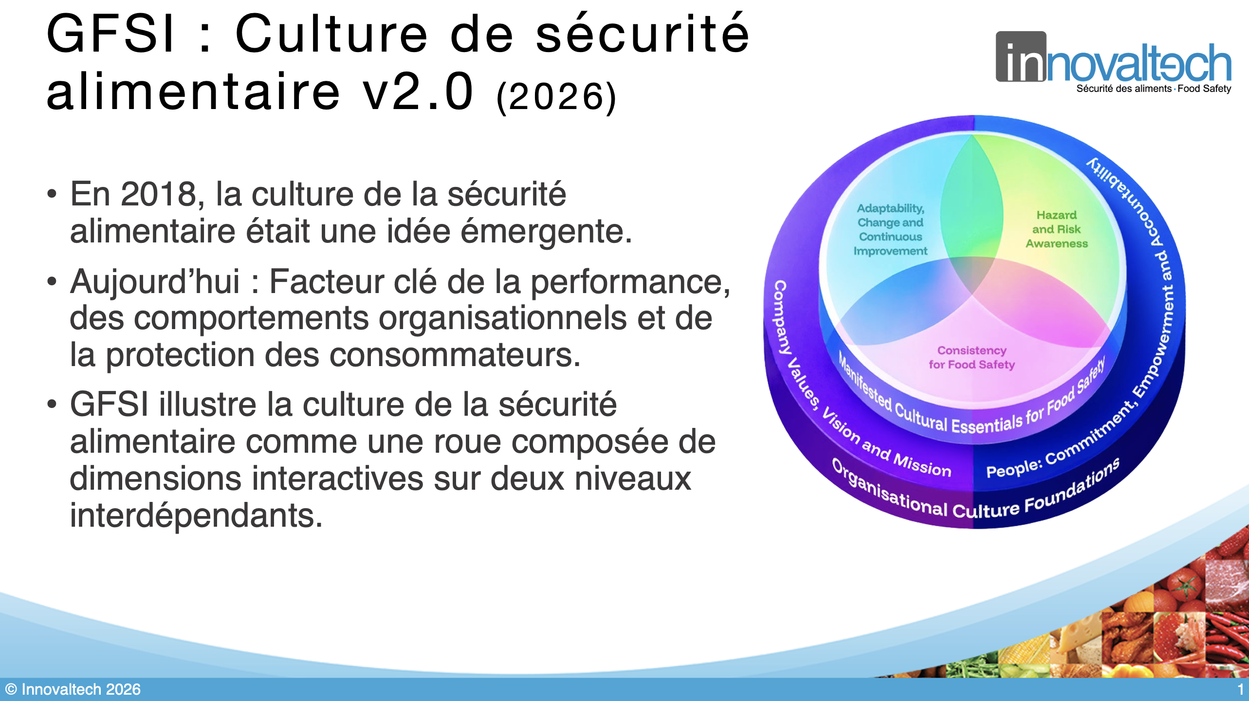Roue de la culture de sécurité alimentaire GFSI version 2.0 - 2018 à 2026